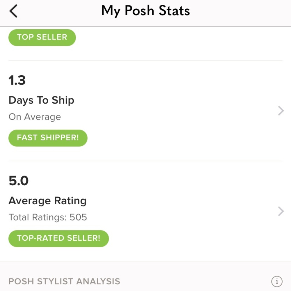 Meet your Posher, @Manhattanbabe